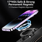 Supporto magnetico da polso per iPhone 12-16 MagSafe