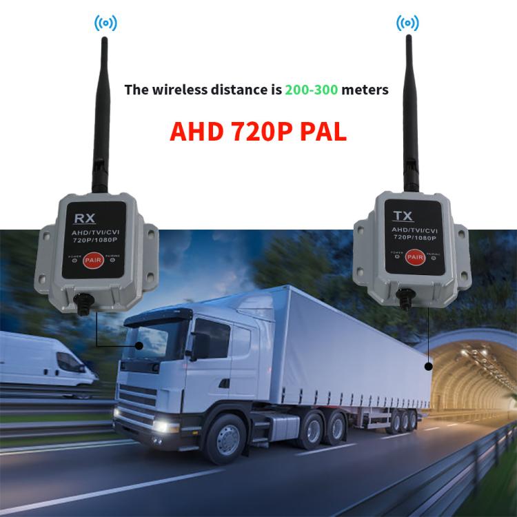 Trasmettitore e ricevitore wireless 2.4G per telecamere cablate