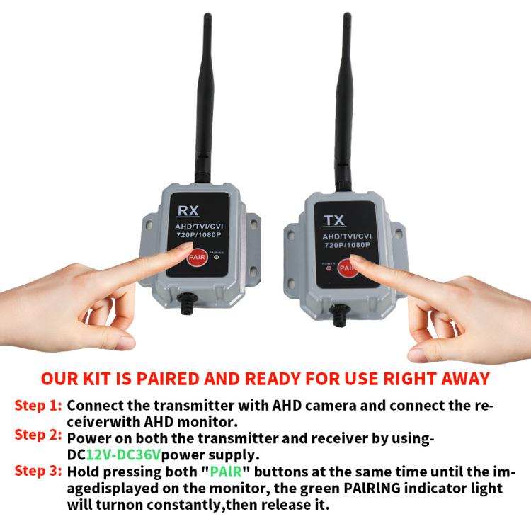Trasmettitore e ricevitore wireless 2.4G per telecamere cablate