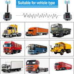 Trasmettitore e ricevitore wireless 2.4G per telecamere cablate