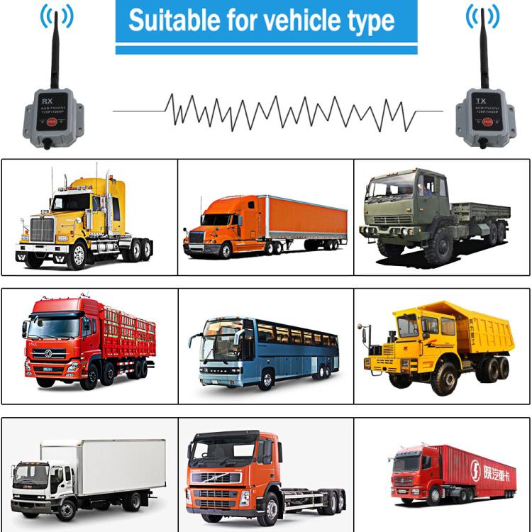 Trasmettitore e ricevitore wireless 2.4G per telecamere cablate