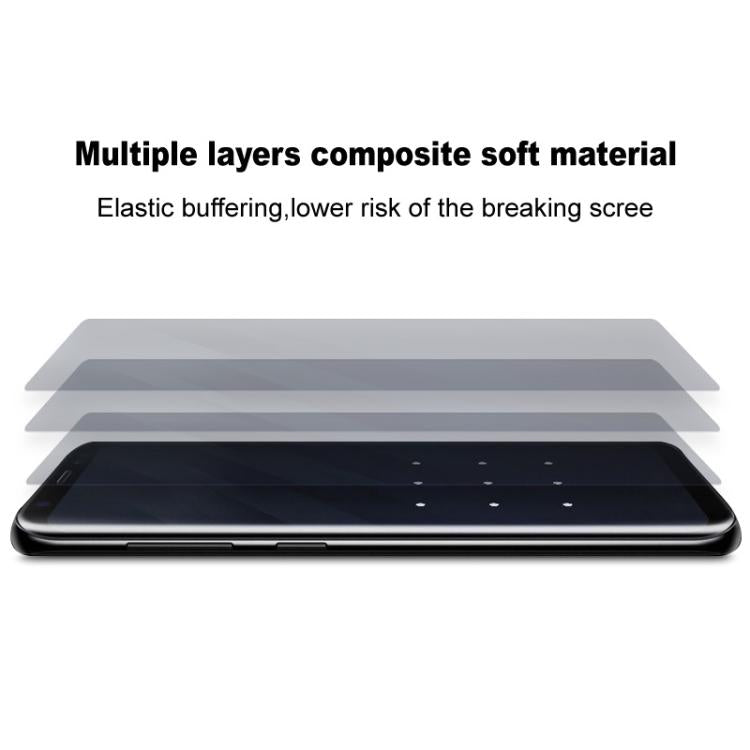 Pellicola protettiva in idrogel imak di quarta generazione, per schermo principale e schermo secondario (1 set)., For Samsung Galaxy Z TriFold, For Samsung Galaxy Z Fold7 5G, For Samsung Galaxy Z Flip7 5G