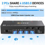 KVM Switch USB 3.0 Dual Monitor 8K 30Hz per 3 PC