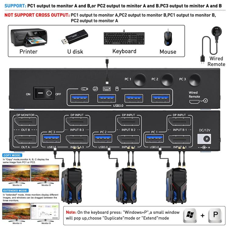 KVM Switch USB 3.0 Dual Monitor 8K 30Hz per 3 PC
