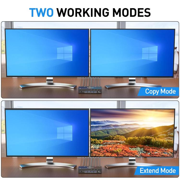 KVM Switch USB 3.0 Dual Monitor 8K 30Hz per 3 PC