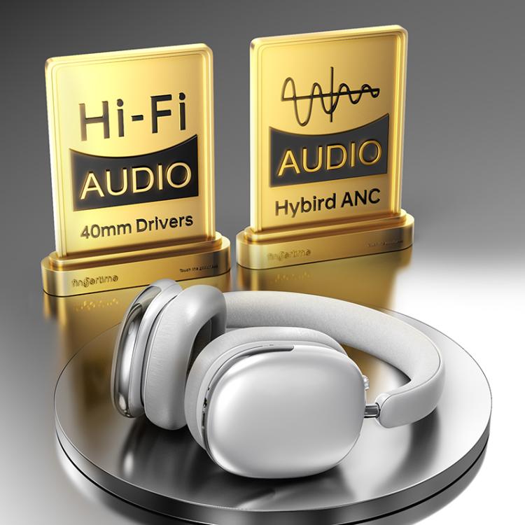 Cuffie Bluetooth Wireless BT5.4 con ANC e Microfono