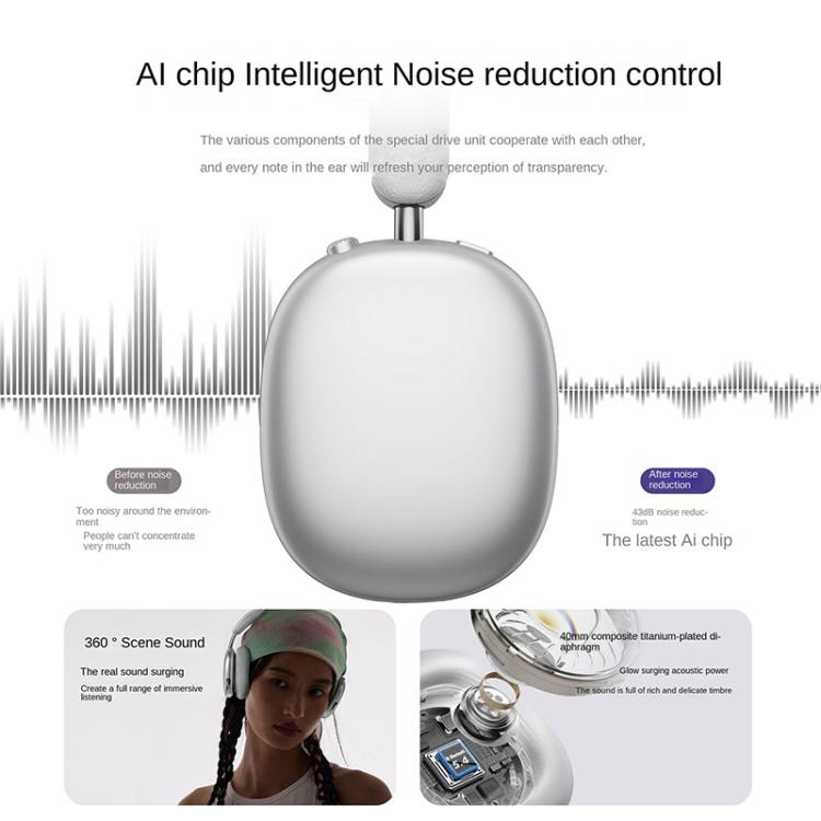 Cuffie Bluetooth Wireless BT5.4 con ANC e Microfono