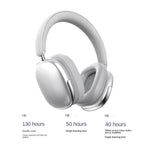 Cuffie Bluetooth Wireless BT5.4 con ANC e Microfono