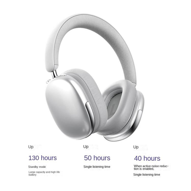 Cuffie Bluetooth Wireless BT5.4 con ANC e Microfono