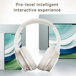Cuffie Bluetooth wireless GT10 con ANC e Bluetooth 5.4