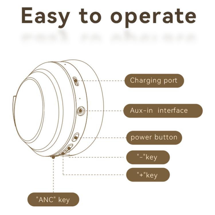Cuffie Bluetooth wireless GT10 con ANC e Bluetooth 5.4