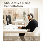 Cuffie Bluetooth wireless GT10 con ANC e Bluetooth 5.4