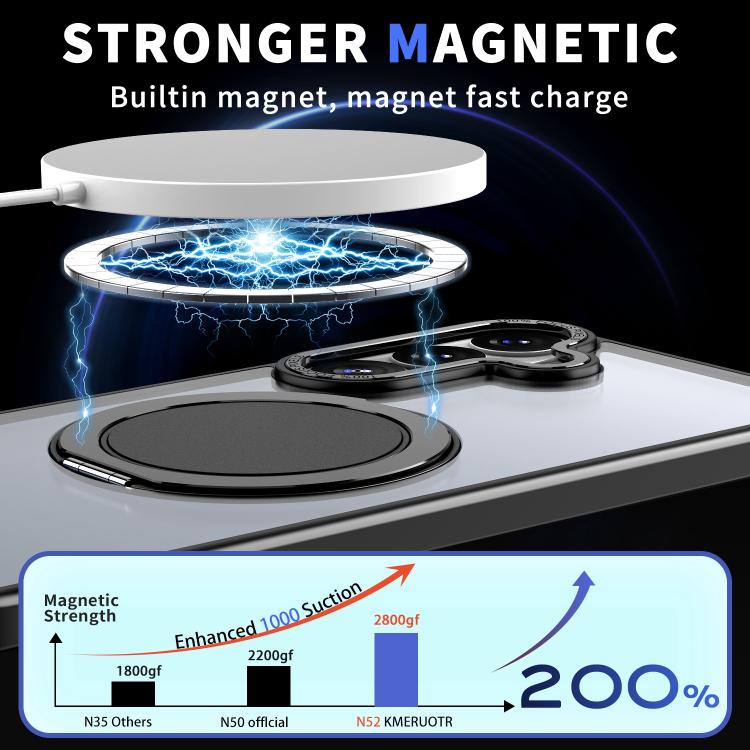 Custodia Kalebol con supporto magnetico MagSafe girevole per Galaxy S26+ e S26
