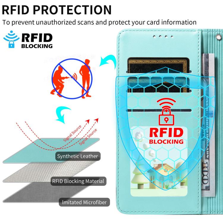 Portafoglio in pelle con protezione RFID per Galaxy S24 / S25, S24+ / S25+, S25