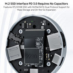 Custodia hard drive M.2 NVMe USB-C con ricarica PD 100W