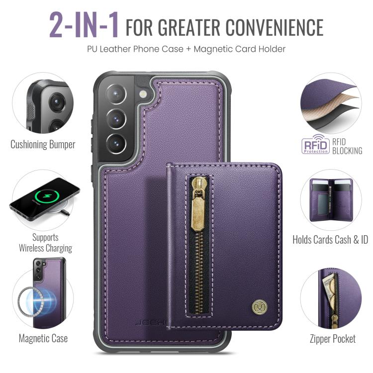 Custodia con cerniera, protezione RFID e porta carte per Samsung Galaxy S21