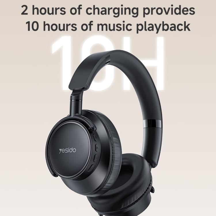Cuffie wireless Bluetooth circumaurali Yesido EP12