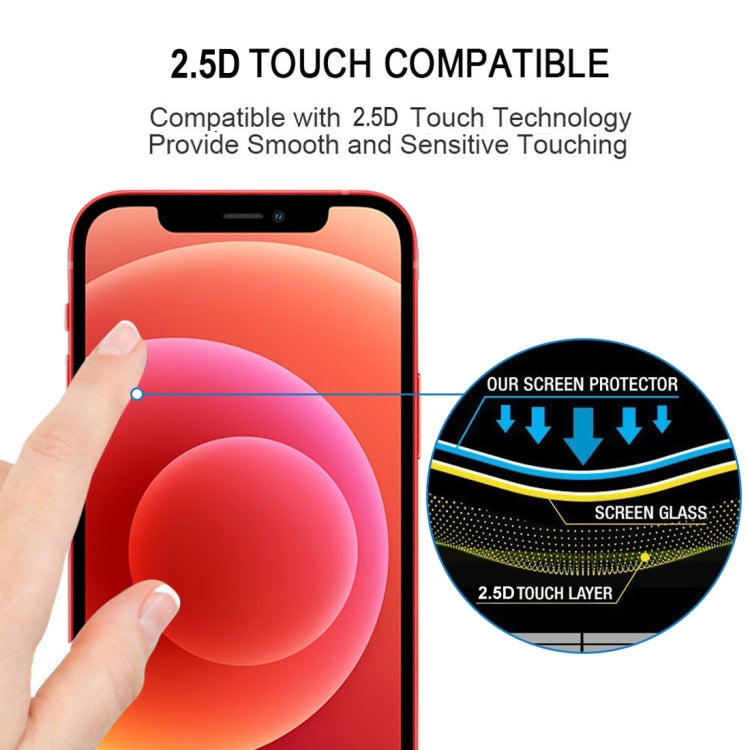 Pellicola in vetro temperato per iPhone 12 mini, 12 Pro, 12 Pro M