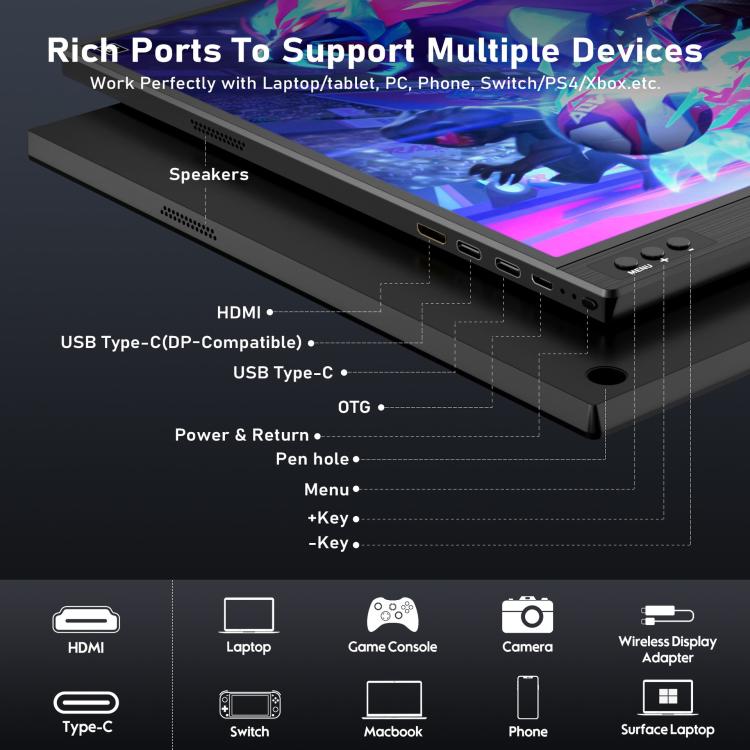 Monitor portatile 16,1 pollici 1080P IPS compatibile vari device