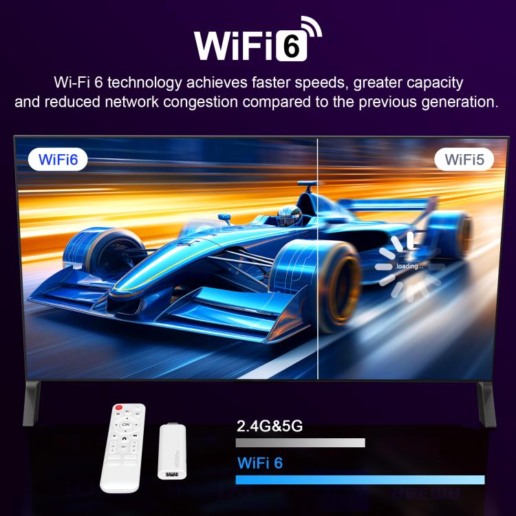 TV Stick Android H96 Max H313 con Wi-Fi 6 e memoria 8 o 16 GB - immagine 8