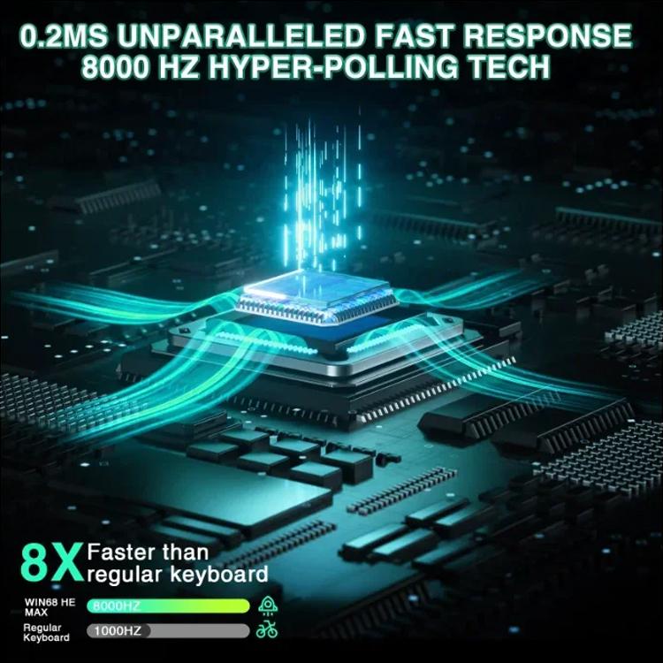 Tastiera cablata AULA WIN60HE MAX Edition 60 tasti RGB