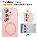 Custodia magnetica satinata con pellicola protettiva per Samsung Galaxy S24 FE