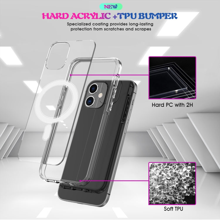 Custodia antiurto magnetica in TPU per iPhone 12