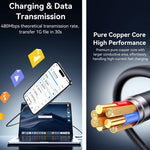 Cavo dati USB a 8 pin USAMS ricarica rapida 2,4A 1m