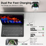 Caricabatterie multifunzione 3 in 1 20W USB Type-C
