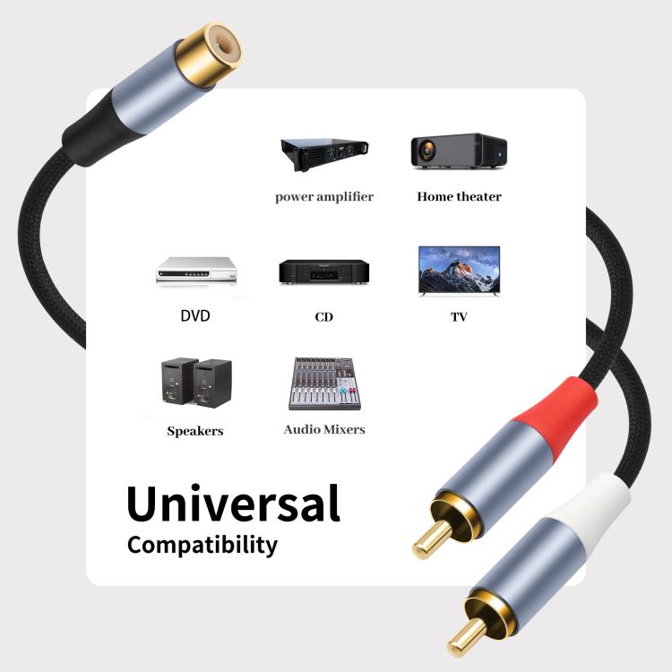Cavo splitter audio RCA femmina a 2 RCA maschio 18cm