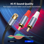 Cavo splitter audio RCA femmina a 2 RCA maschio 18cm