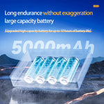 Ecoscandaglio HD 4,3 pollici con telecamera subacquea 5 MP