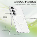 Custodia magnetica per telefono Terminator MagSafe per Samsung Galaxy S26+, S26