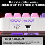 LINGBAO K98 Tastiera Wireless Gaming 101 Tasti