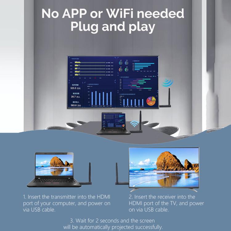 Set trasmettitore e ricevitore wireless per screen mirroring Measy AM18052T 5G