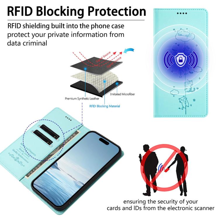 Custodia per telefono in ecopelle con protezione RFID magnetica e stampa a rilievo di simpatici gattini., For iPhone 17e / 16e, For iPhone 17 Pro Max