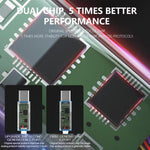 Cavo ricarica e dati USB a Type-C per iPhone iPad