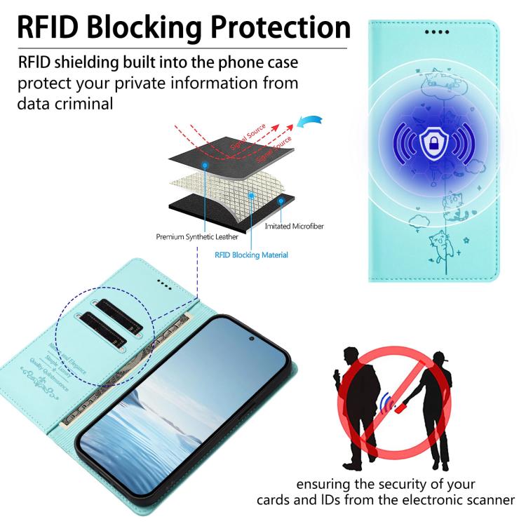 Custodia in ecopelle con protezione RFID per Samsung Galaxy A17 4G/5G e A07 4G