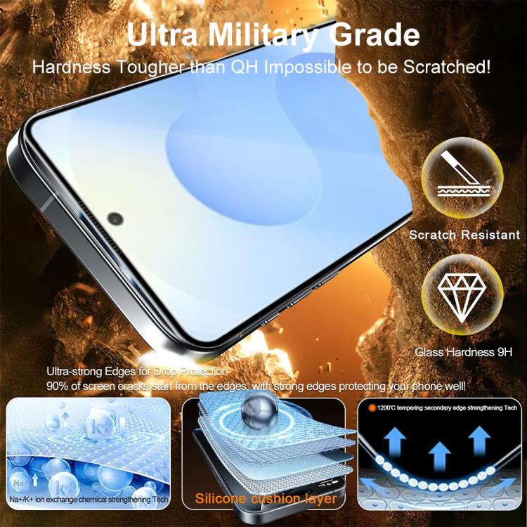 Pellicole in vetro temperato HD serigrafate con supporto impronta per Samsung