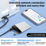 Scheda espansione IKOS W3800 Multi-SIM per iPhone 4G