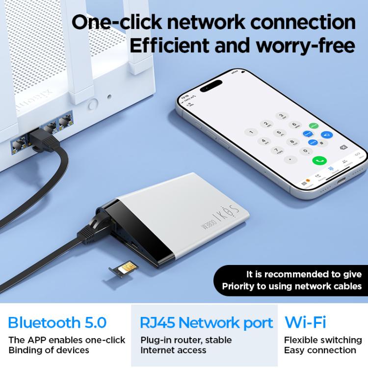 Scheda espansione IKOS W3800 Multi-SIM per iPhone 4G