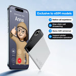 Scheda espansione IKOS W3800 Multi-SIM per iPhone 4G
