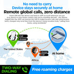 Scheda espansione IKOS W3800 Multi-SIM per iPhone 4G