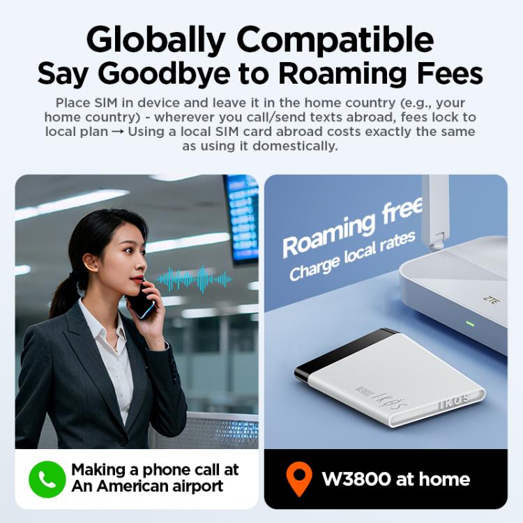 Scheda espansione IKOS W3800 Multi-SIM per iPhone 4G