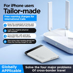 Scheda espansione IKOS W3800 Multi-SIM per iPhone 4G