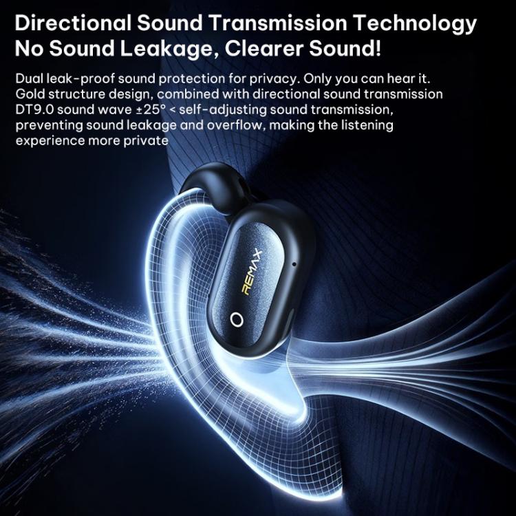 Auricolari Bluetooth wireless con gancio REMAX OWS-05