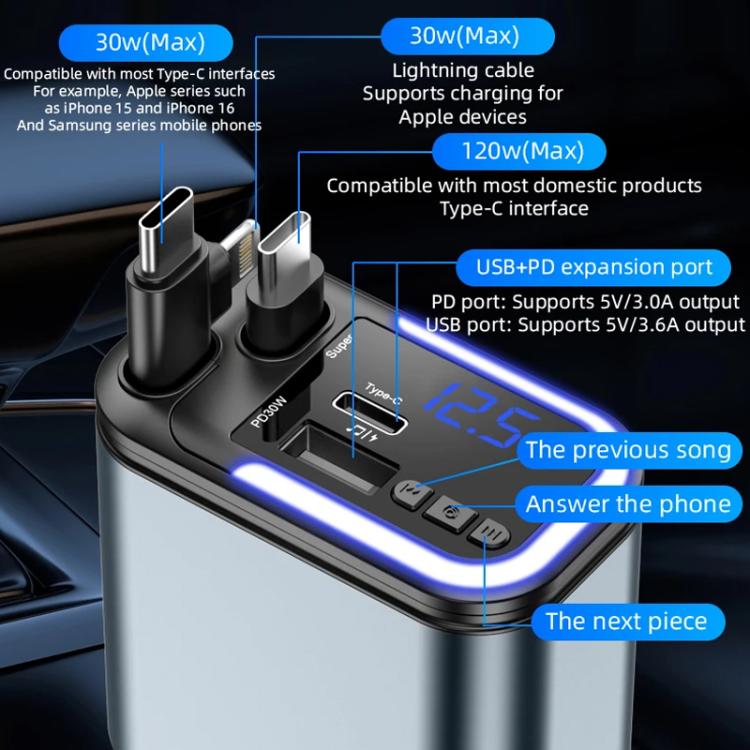 Lettore MP3 Bluetooth per auto F9 con caricatore rapido