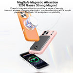 Custodia magnetica con supporto girevole per iPhone 17 Pro