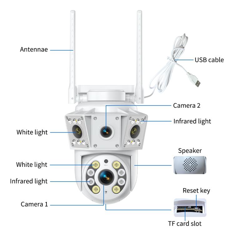 Telecamera di sorveglianza K30 1080P con 3 schermi