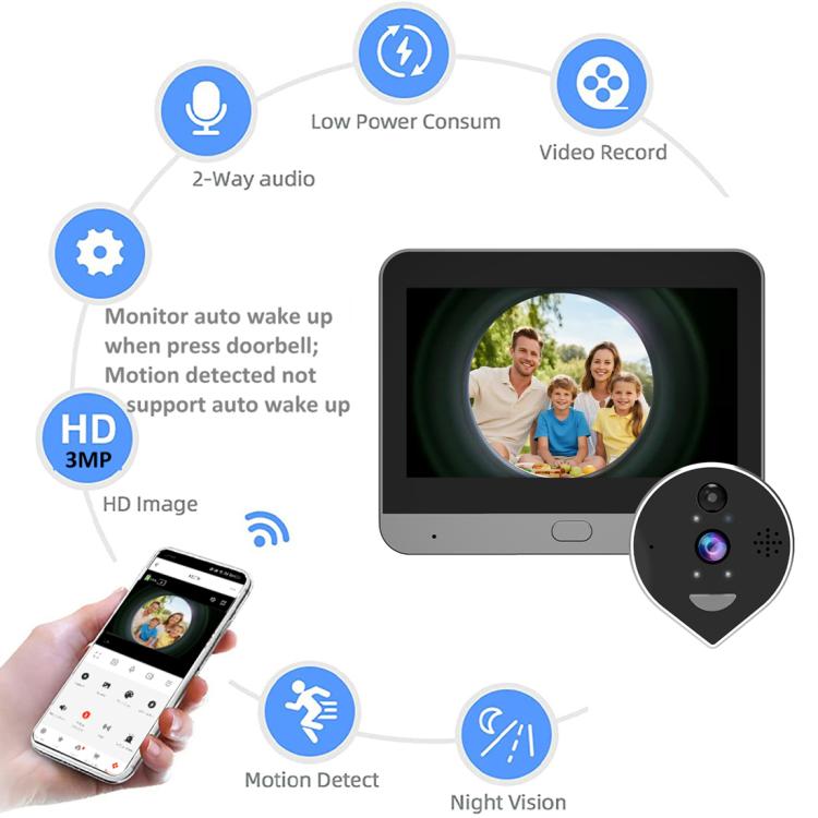 Videocitofono wireless WiFi RH-PD7 con schermo 4,3"